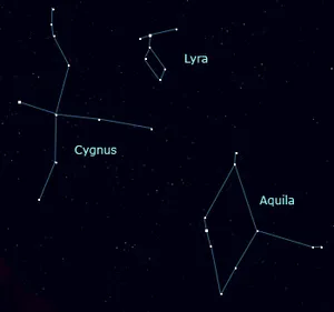Summer Triangle